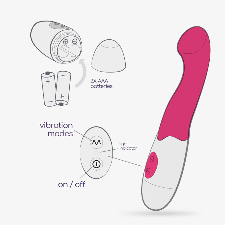 Vibrador de Ponto G Trollie com Lubrificante 50 ml - Crushious