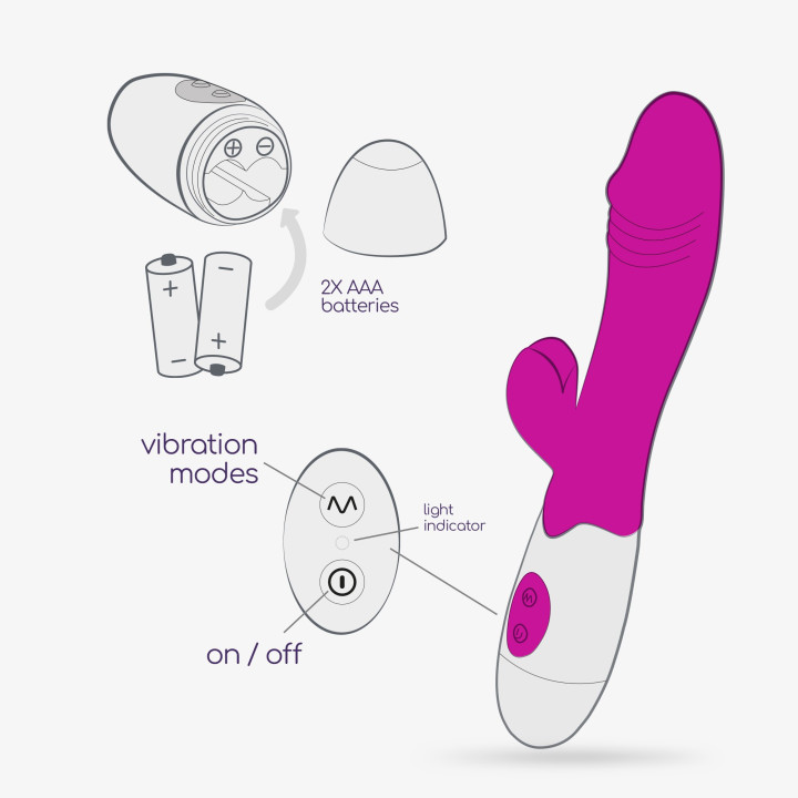 Vibrador Lollipop com Estimulador - Crushious | Brinca Boutique