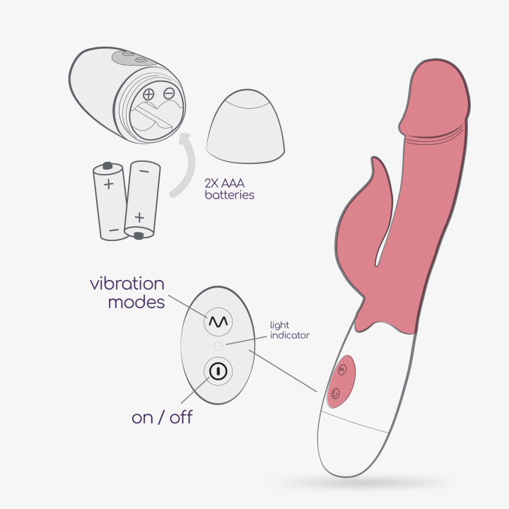 Vibrador Mochi Rosa - Crushious | Brinca Boutique